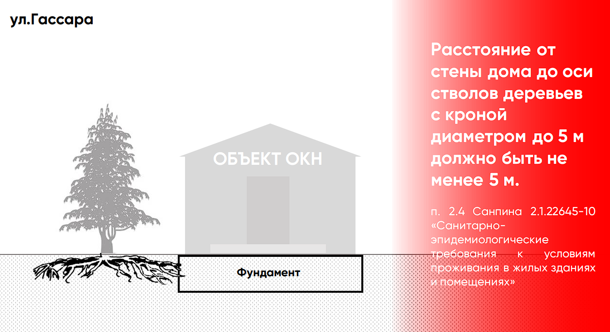 История и требования современных реалий - в одном проекте: в Елабуге  обсудили концепцию развития улицы Гассара | 15.06.2024 | Елабуга -  БезФормата