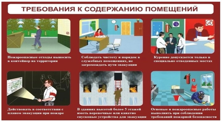 Правила и меры по пожарной безопасности на месте офисного работника