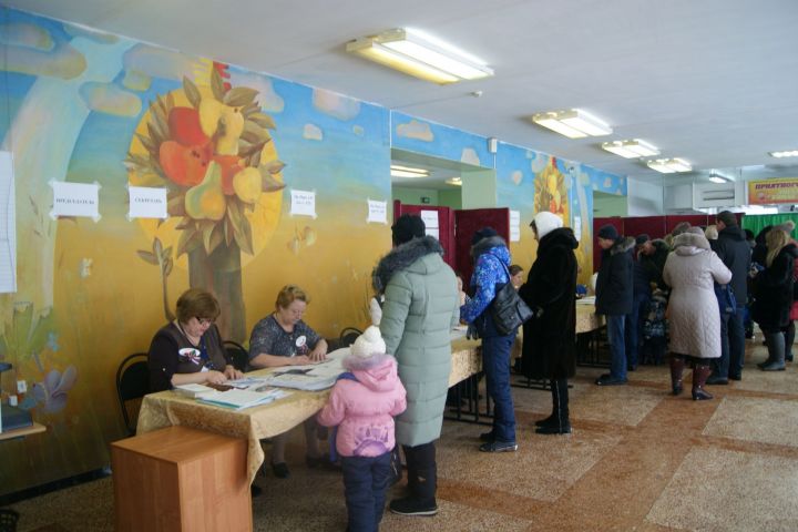 Более 83% голосов в Елабуге отдали за Путина