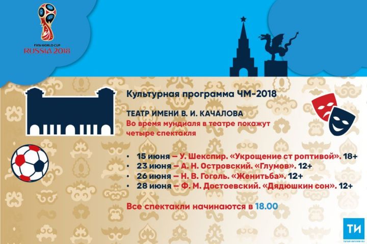 Культурная программа ЧМ-2018: Театр имени Василия Качалова