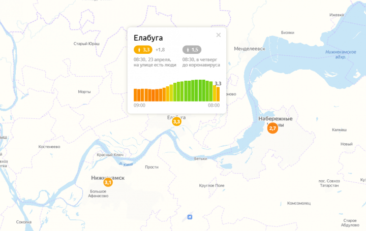 Индекс самоизоляции в Елабуге составил 3,3 балла