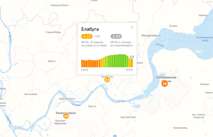 "Индекс самоизоляции" елабужан составил 3,3 балла