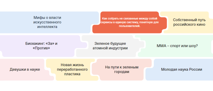 Трехдневный марафон «Новое знание» набрал около 20 миллионов просмотров