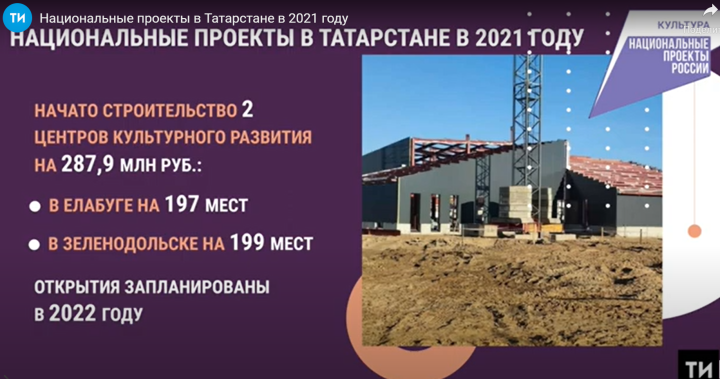 Центров культурного развития в Татарстане становится больше