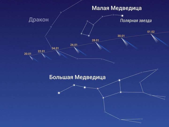 Татарстанцы  смогут увидеть «новогоднюю комету»