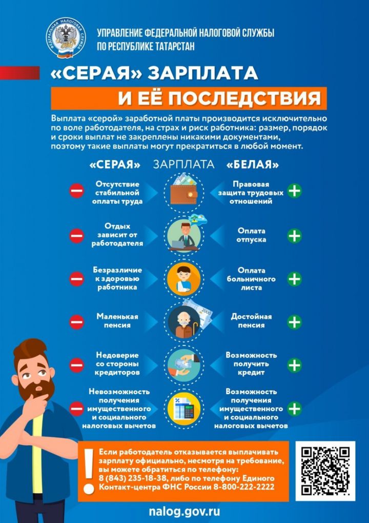 Елабужане могут сообщить о фактах выплаты «серой» заработной платы