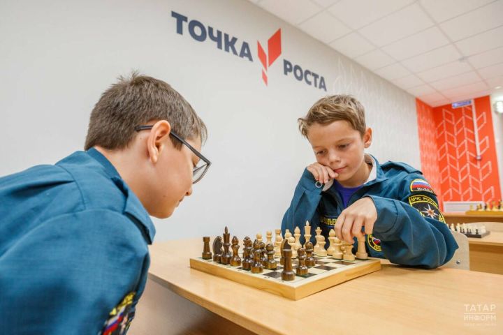 Итоги реализации национального проекта «Образование» в Татарстане в 2024 году