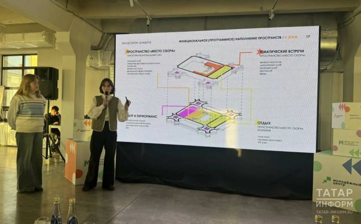 В Елабуге для кинотеатра «Иллюзион» разработали новую концепцию