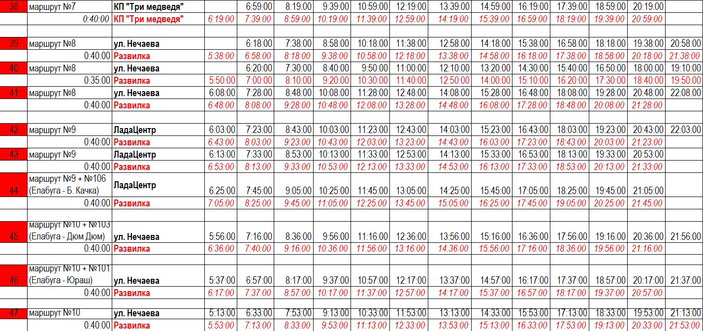 Расписание 7 автобуса вахрушево. Расписание автобусов Елабуга Дюм Дюм 2023г. Расписание автобусов Елабуга 4а по городу. Расписание автобуса 4а Елабуга. Маршрут автобуса Елабуга Дюм Дюм.