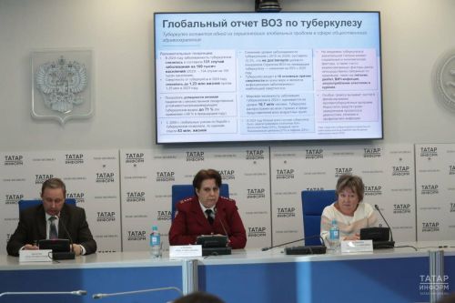 В 18 районах Татарстана заболеваемость туберкулезом выше среднего