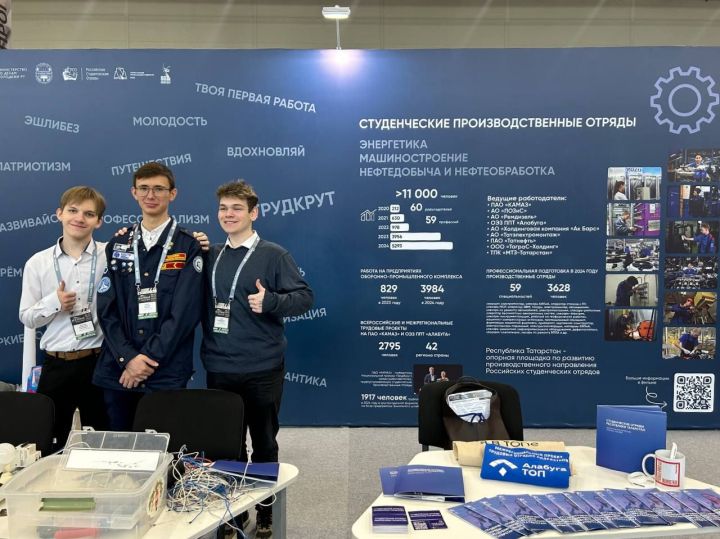 Студотряды Татарстана рассказали о работе в промышленности